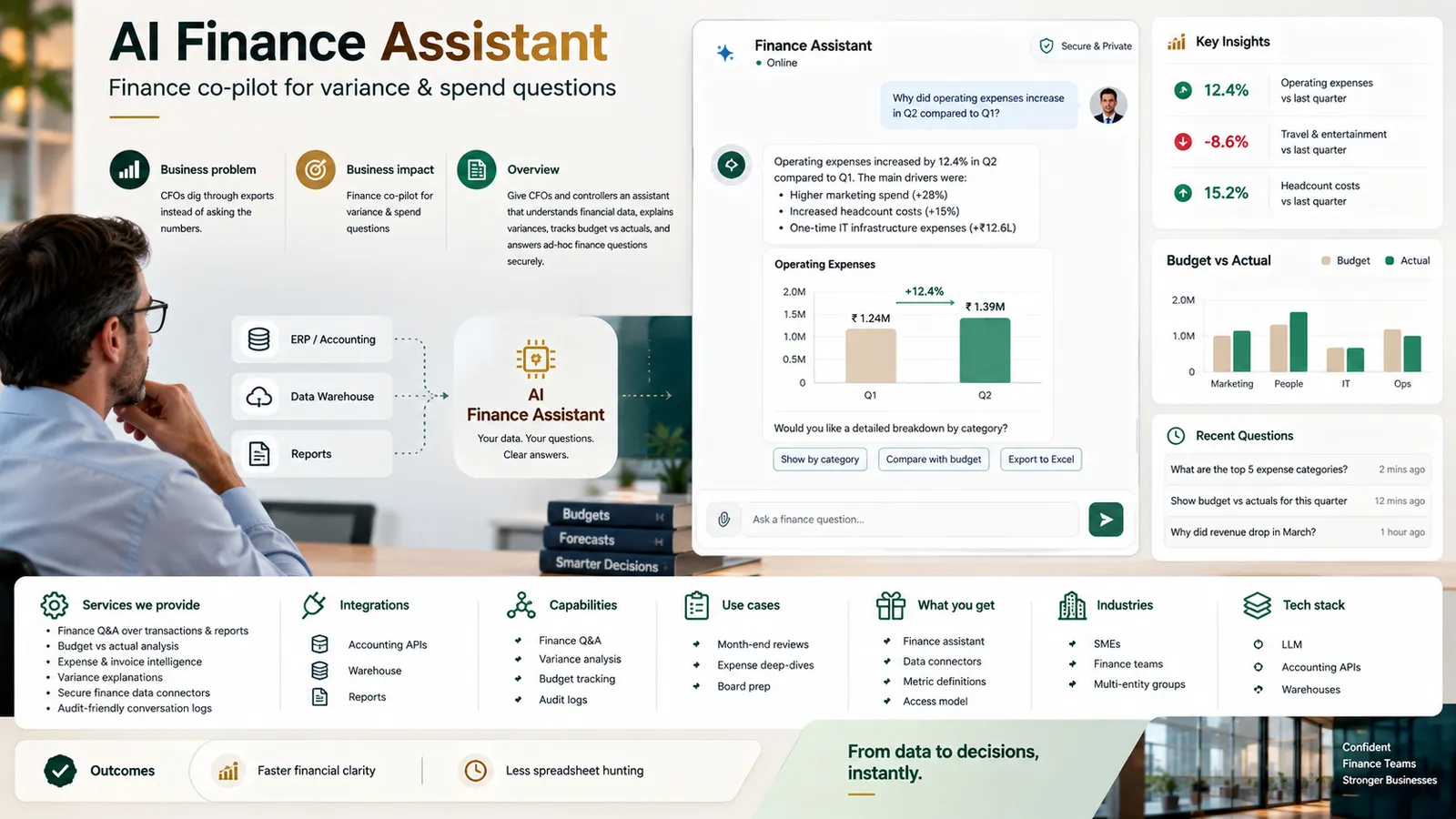 AI Finance Assistant