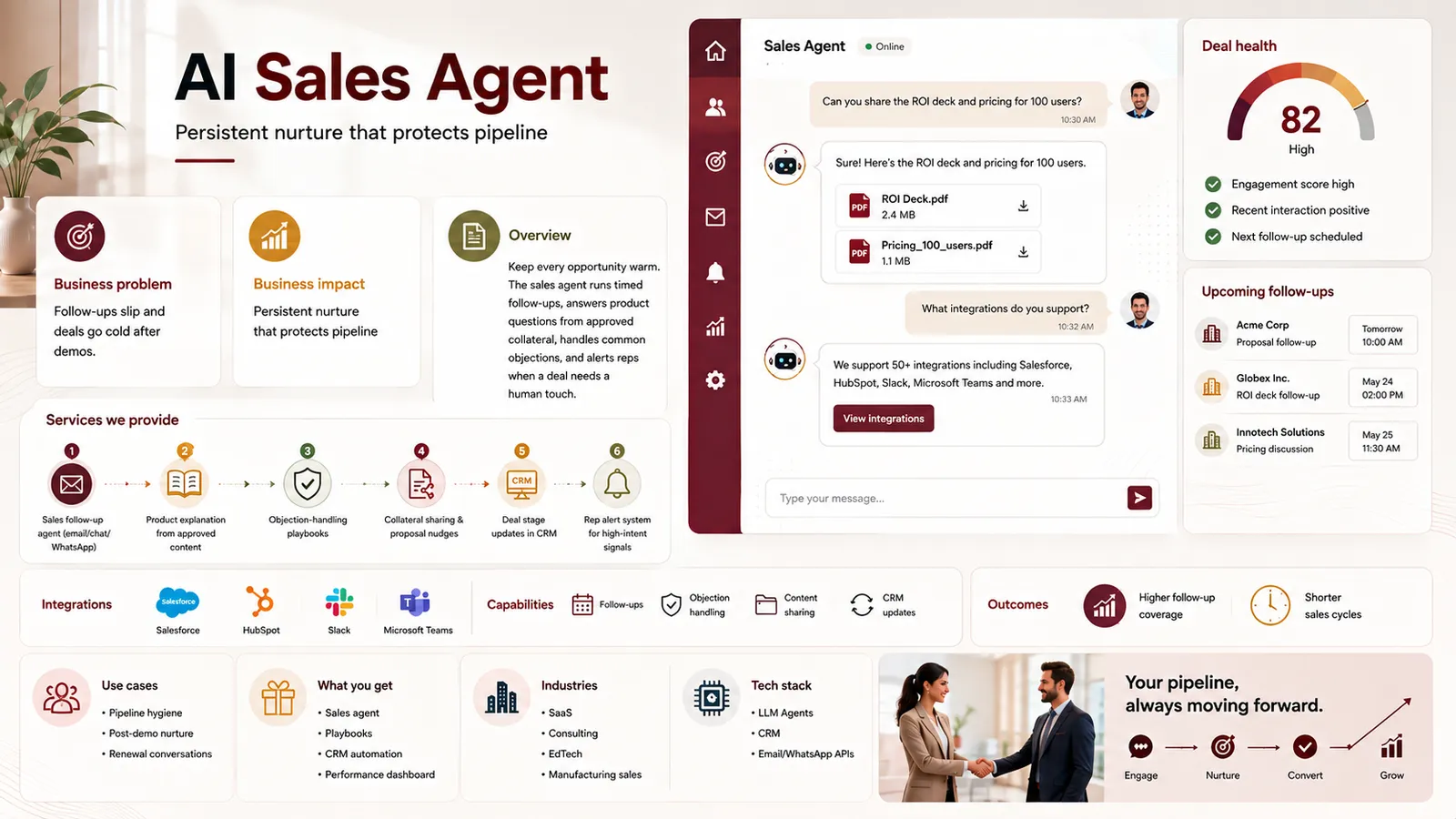 AI Sales Agent