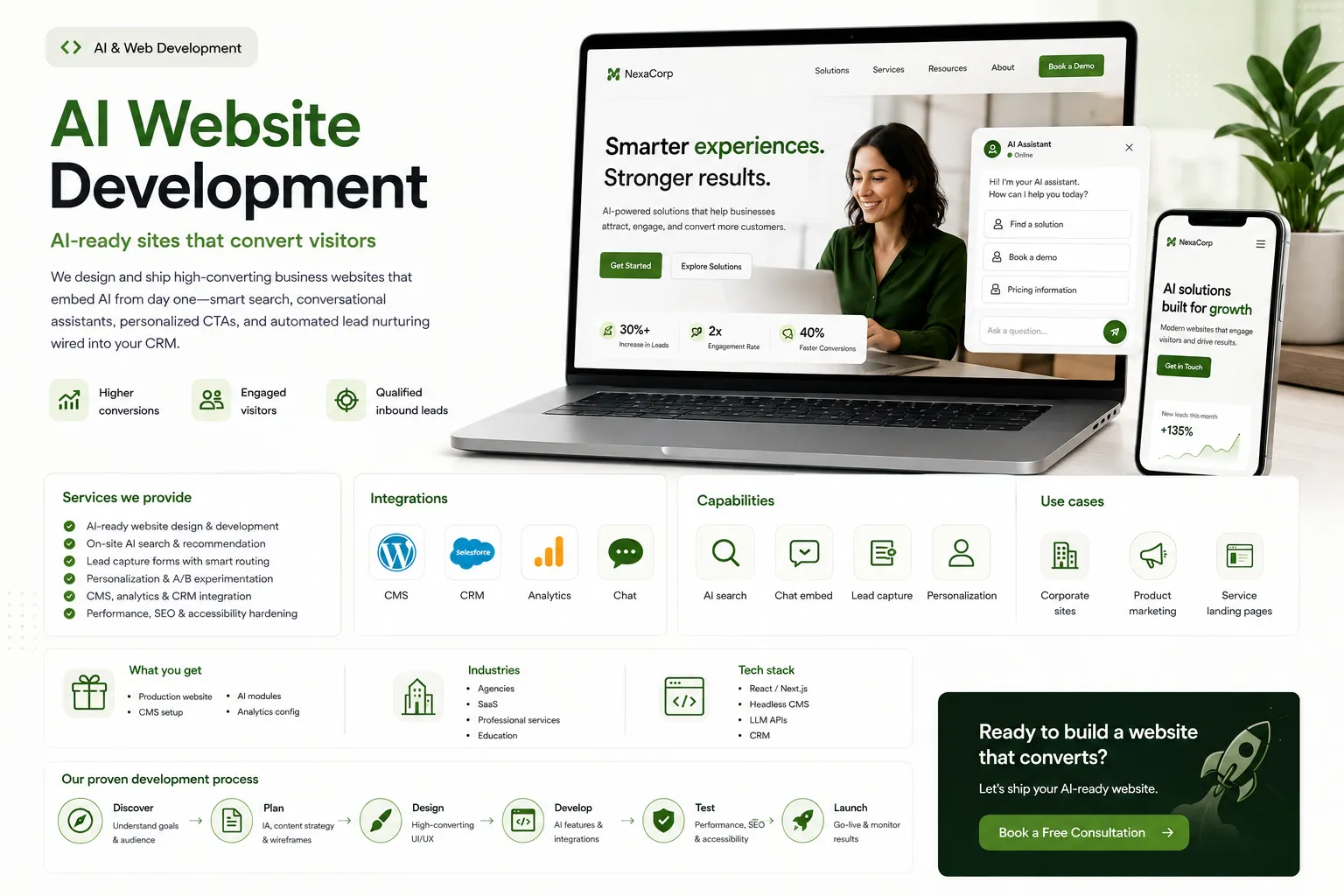 AI Website Development