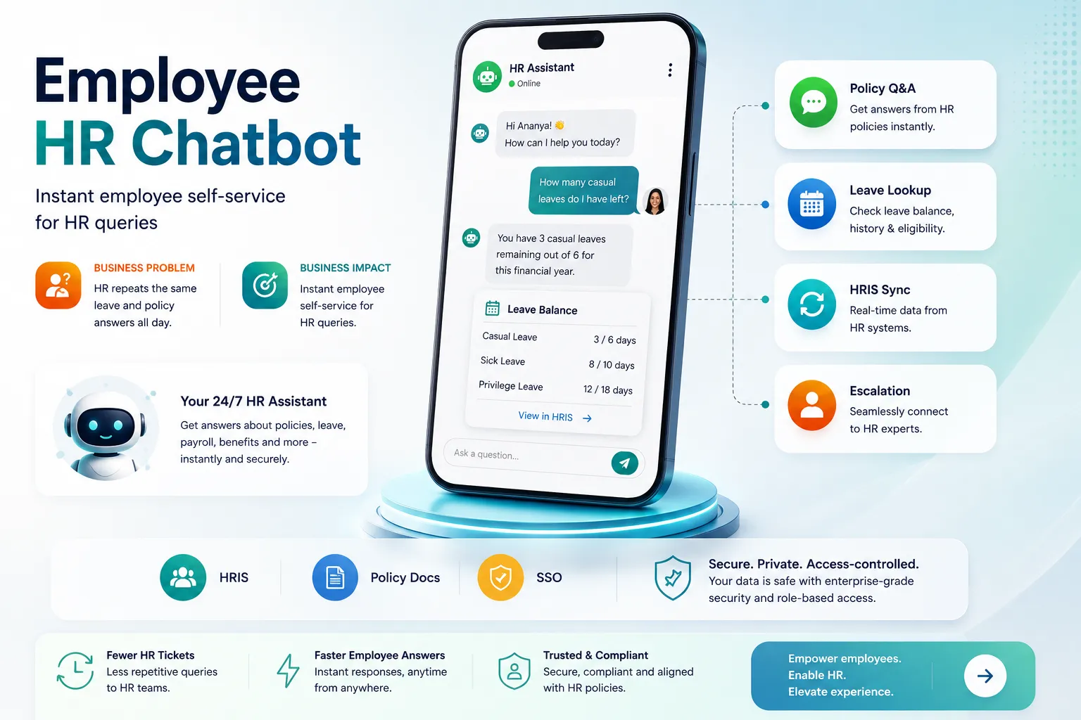 Employee HR Chatbot