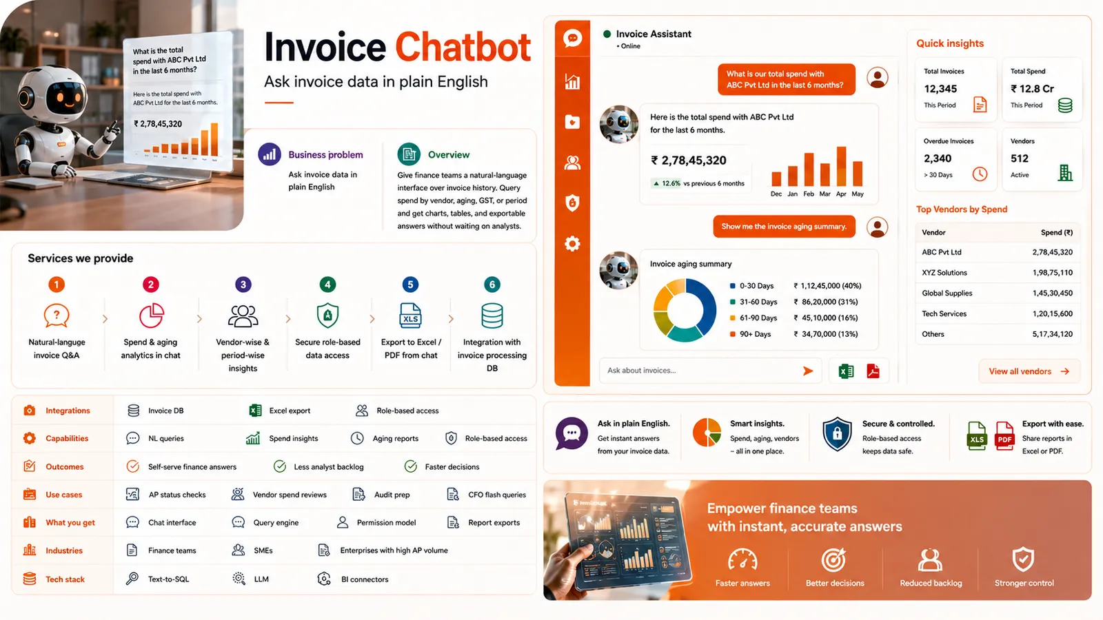 Invoice Chatbot